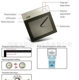 便攜式交互式電子白板 教學(xué)設(shè)備新選擇與采購(gòu)指南