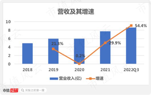 戶外經濟熱潮背后的制造鏈 揚州金泉的生產外包與銷售挑戰